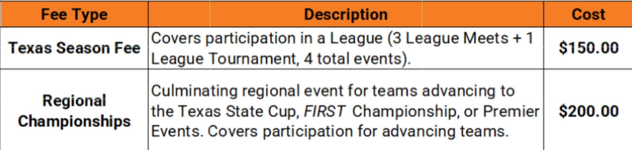 Screenshot_30-10-2025_113025_us12.admin.mailchimp.com.jpeg (171 KB)