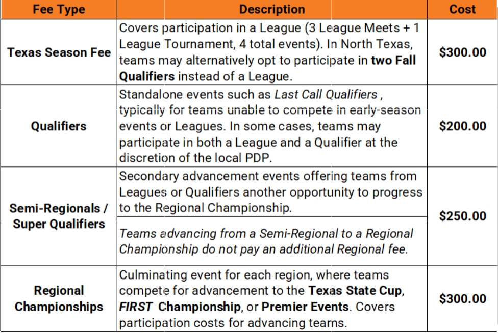 Screenshot_30-10-2025_1140_us12.admin.mailchimp.com.jpeg (358 KB)