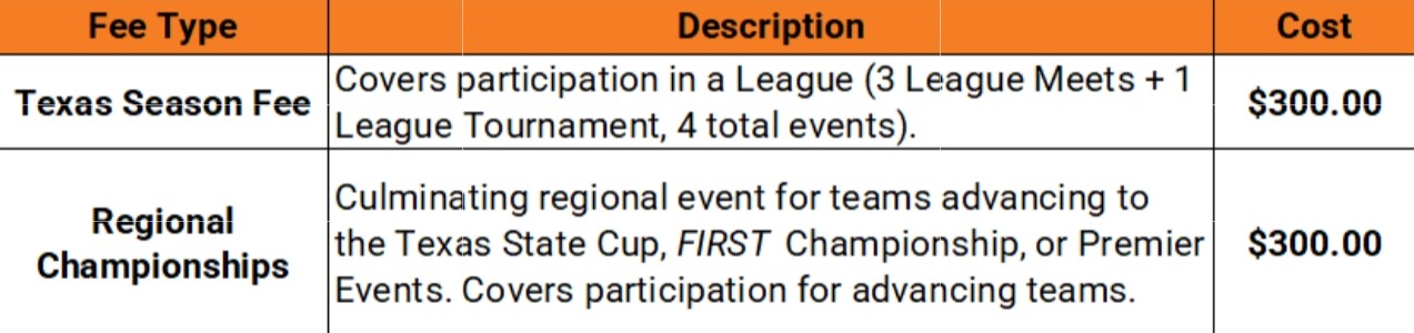 Screenshot_30-10-2025_11922_us12.admin.mailchimp.com.jpeg (86 KB)