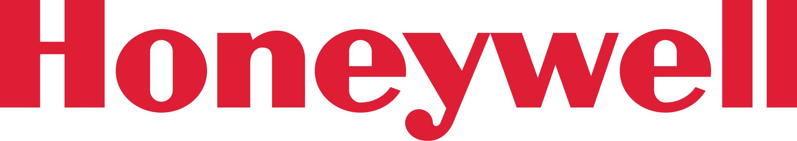 Honeywell_logo.svg.png (52 KB)